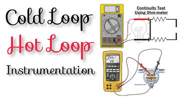 Hot Loop Check and Cold Loop Check | Loop Checking Instrumentation | Part 11