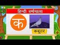 Hindi varnamala  swar and vyanjan hindi alphabet