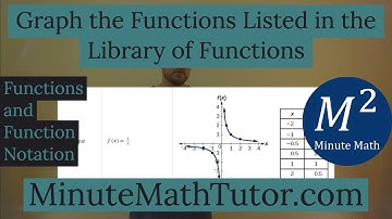 Graph the Functions Listed in the Library of Functions | College Algebra