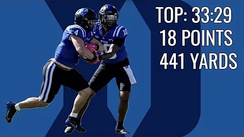 Duke Offense vs Georgia Tech Defense - CFB Cutups Week 8 2025