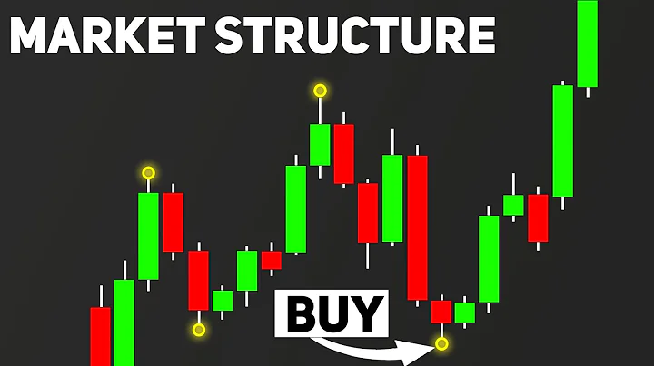 Market Structure Simplified (From Beginner to Advanced Traders)