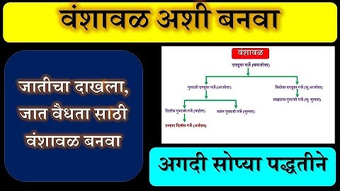 वंशावळ कशी बनवावी | जातीचा दाखला, जात वैधता साठी वंशावळ बनवा | अगदी सोप्या पद्धतीने | Aapli Mahiti