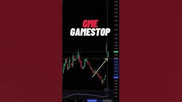 GME GAMESTOP PRICE GAP FILL? #shorts #gme #investors #playstation #gaming #investors #wallstbets