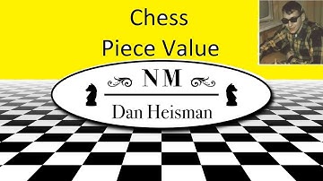 Improve Your Chess: The Pieces