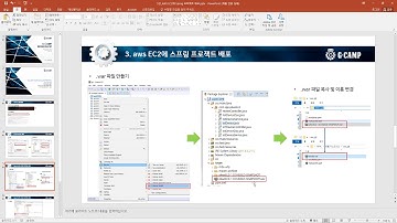 [T65] AWS - 05강  AWS EC2에 Spring 프로젝트 배포