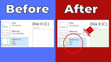 How to Fix 100% DISK USAGE Windows 11 (2023)