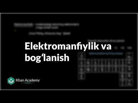 Video: Kulomb tortishish ionlanish energiyasiga qanday ta'sir qiladi?