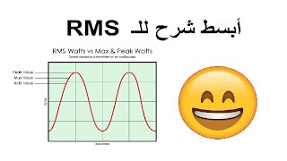 ما هو  RMS ؟ .. ما فائدة RMS ؟ ابسط شرح