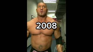 Batista Evolution 2000 - 2023