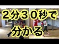 右ストレートの打ち方、方法とは。　ボクシング　動画