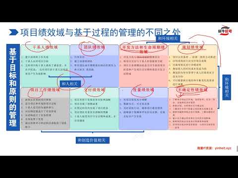 慕课-Agent Loop + Graph Engineer 工程化实战--2-3 业界如何把Loop转起来？停止权在哪里