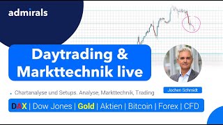 Daytrading &amp; Markttechnik live #dax #dj30 #gold Analyse &amp; CFD Trading am 15.06.2023