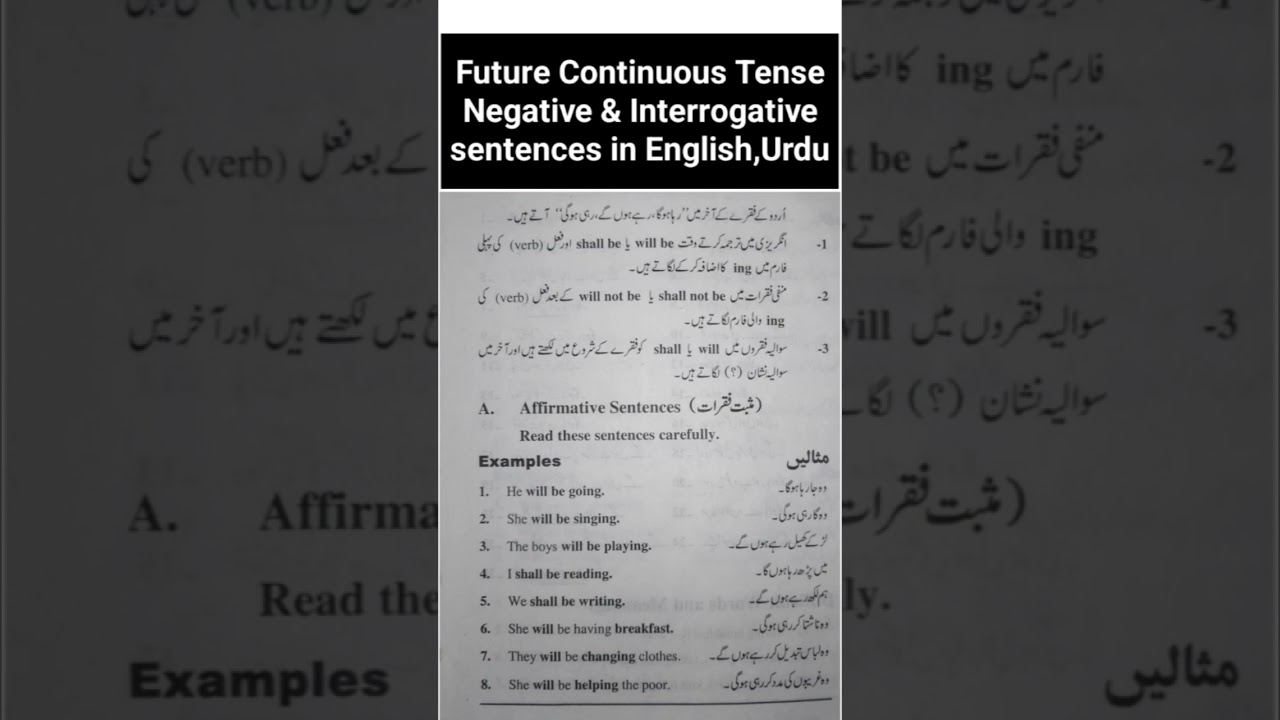 Future Continuous Tense Negative & Interrogative sentences in English, Urdu  