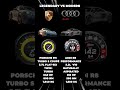 porsche 911 turbo vs audi r8 perfomence