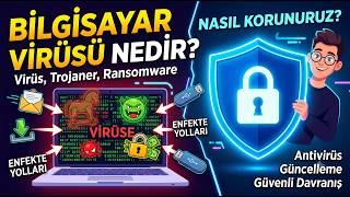 Bu Virüsler Bilgisayarını Mahvedebilir! | Korunma Yöntemleri