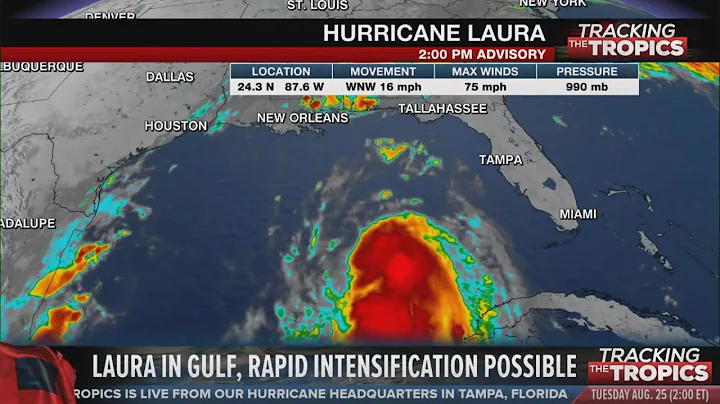 Tracking the Tropics: Laura forecast to make landfall on US Gulf Coast as major hurricane