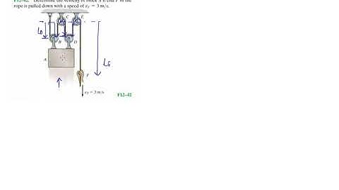 Problem F12-42 Dynamics Hibbeler 13th (Chapter 12)