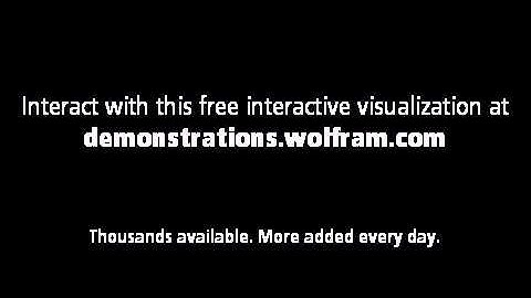 Intersection of a Convex Polyhedron and a Plane