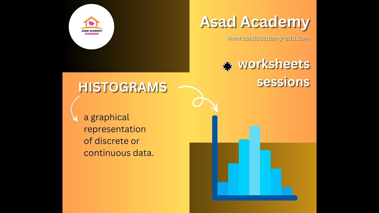 Worksheets of histograms. - YouTube