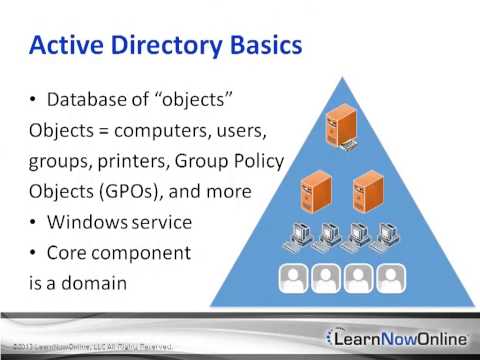Trailer for Windows Server 2012: AD and IP Addresses