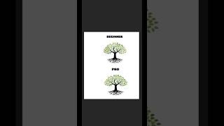 Adobe Illustrator 2025 - Tips for Fill Color Randomus #shorts #shortvideo #reelsvideo  #Illustrator