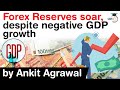 India's Forex Reserves soar $103 billion in April to December 2020, Why Forex Reserves are so high?