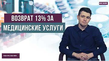 Можно ли вернуть часть денег за платные медицинские услуги