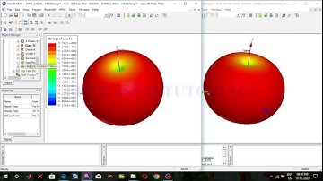 Solution Types In HFSS: Driven Modal Vs Driven Terminal#Halfwave Dipole Antenna At 2.4 GHz