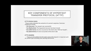 Hypertext Transfer Protocol (HTTP)
