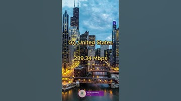 Top 10 Countries with Fastest Fixed Broadband Internet 2025 #top #top10 #internet #shorts #trending