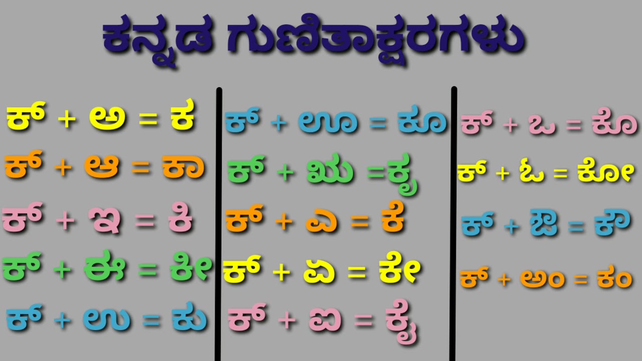 Kannada Kagunita Full Chart