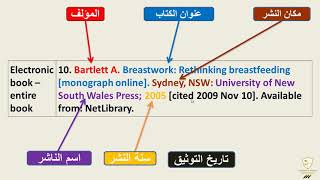 أنماط توثيق المراجع العلمية || Referencing styles