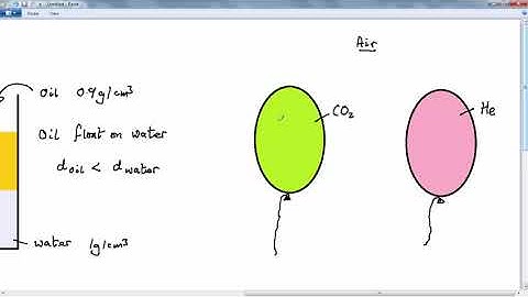 GCSE PHYSICS - DENSITY AND PRESSURE  -  LESSON 5 -  density sink or float