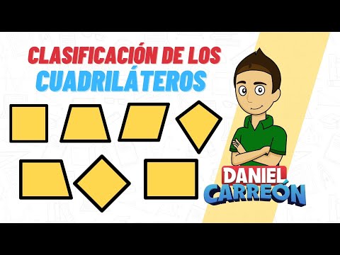 Video: ¿Cuál es el nombre del grupo de cuadriláteros para los que los cuatro ángulos son 90?