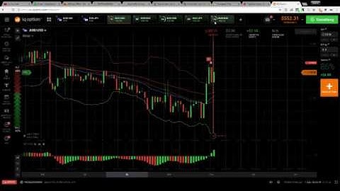 Binary Options Strategy - Journey to 1000$ per Day #2