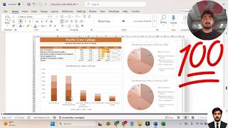 New Perspectives Excel 365 | Module 4: SAM Project B #Pacific_Crest_College #excelmodule4