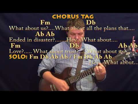 What About Us? (Pink) Guitar Lesson Chord Chart in Ab with Chords/Lyrics