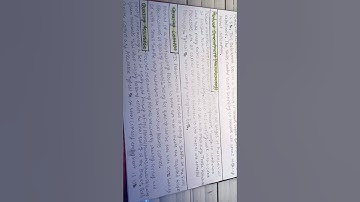 Company Department Project