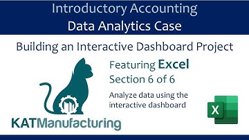 Section 6, KAT Mfg, Excel (full): Tutorial video: Constructing an interactive Excel dashboard
