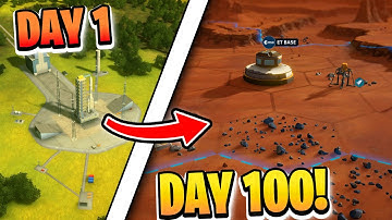 My MOST ANTICIPATED Management Game Is Finally Here!!