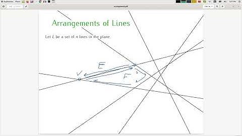 07 01 Introduction to arrangement of lines