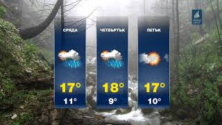 ТВ Черно море - Прогноза за времето 05.05.2020 г.