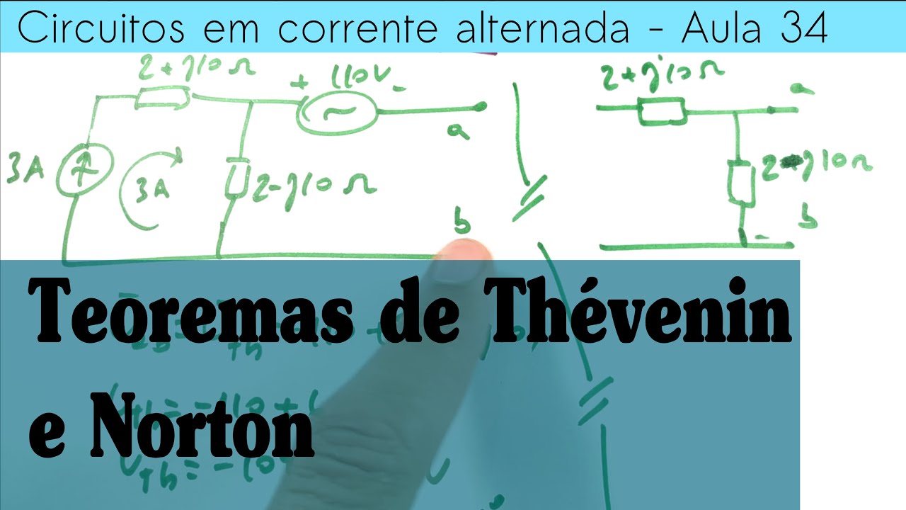 Circuitos CA Aula 34 Teoremas de Thévenin e Norton YouTube Circuitos CA Aula 34 Teoremas de Thévenin e Norton YouTube