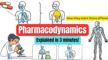 Pharmacodynamics Explained | Drug Mechanisms, Receptors, EC50, Emax, Agonists & More!