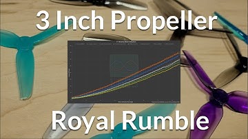 Recursion Labs - 3 Inch Propeller Battle (Comparative Performance and Efficiency Testing)
