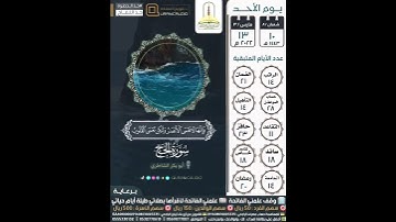 أفلم يسيروا في الأرض فتكون لهم قلوب يعقلون بها أو آذان يسمعون بها سورة الحج ٤٦ أبو بكر الشاطري