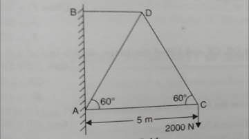 Numerical on cantilever truss Analysis of perfect frames rk bansal Q.No. 6