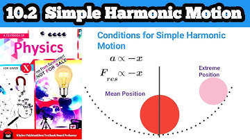Simple Harmonic Motion Physics Class 10th by Attaur Rahman Physicist