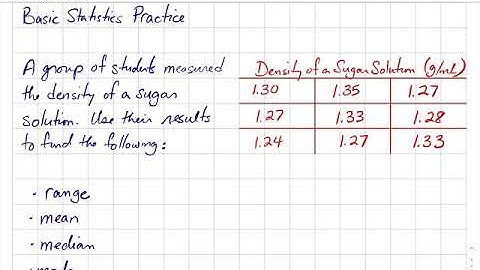 Basic statistics practice for science