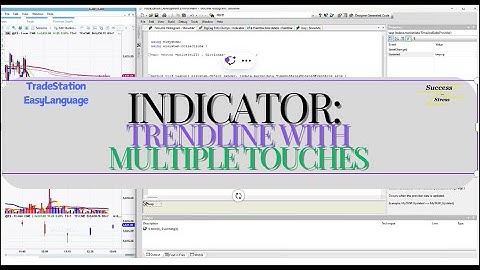 TradeStation: EasyLanguage: Indicator: Trendline with Multiple touches